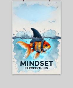 Mindset Is Everything Poster